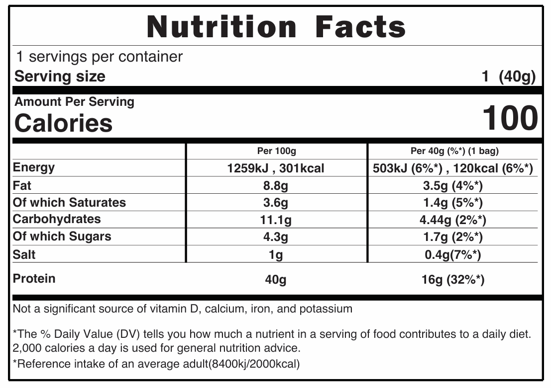 beef jerky teriyaki nutrition facts